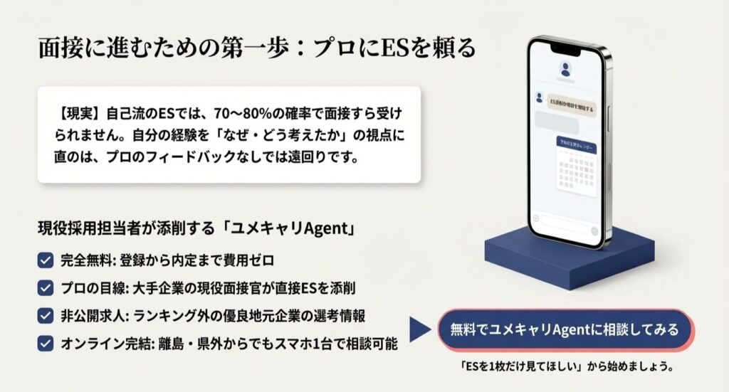 面接に進むための第一歩、プロのESを頼る
