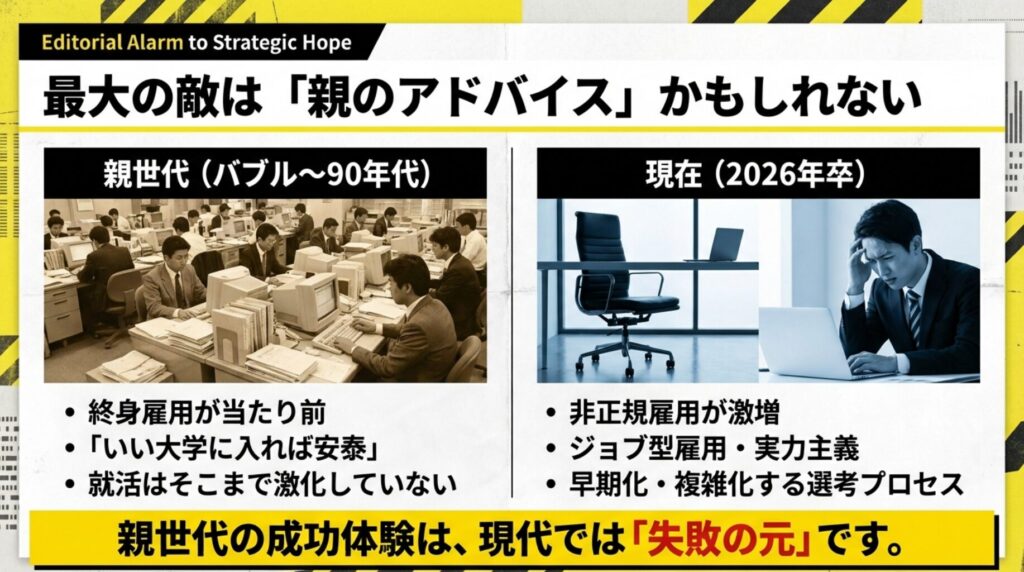 最大の敵は「親のアドバイス」かもしれないの説明イラスト
