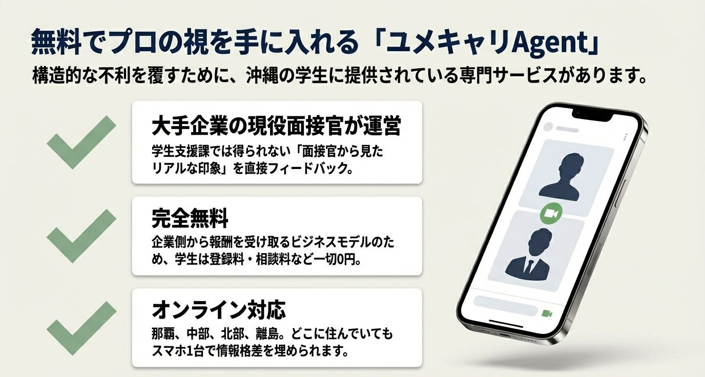 無料でプロの目を手に入れる夢キャリの説明イラスト