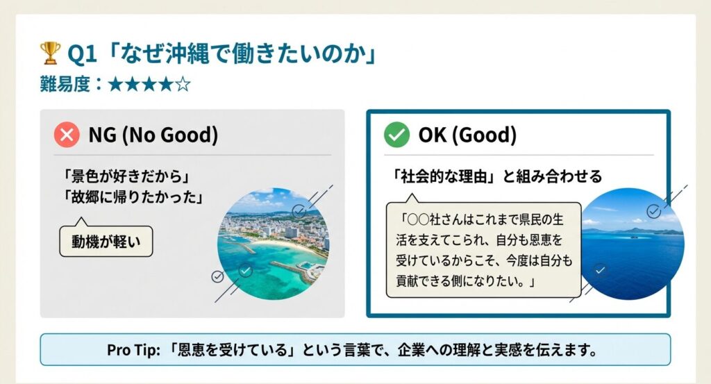 ①なぜ沖縄で働きたいのかという質問まとめ