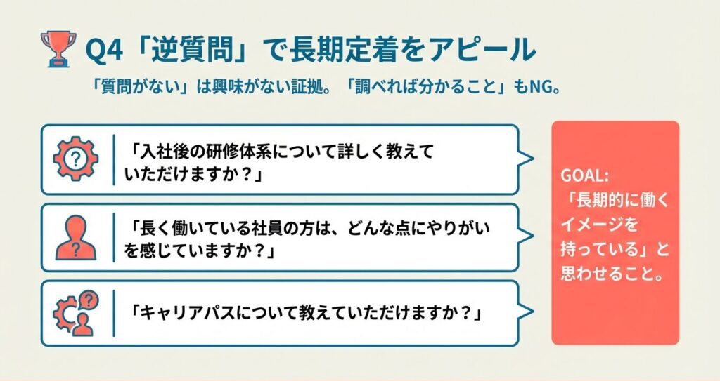４、逆質問で長期定着をアピールのまとめイラスト