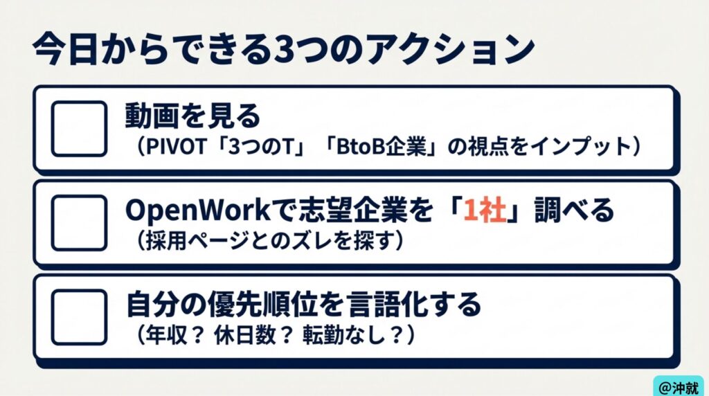 今日からできる３つのアクションのイラスト、動画を見る。Open workで企業を調べる、自分の優先順位を言語化する