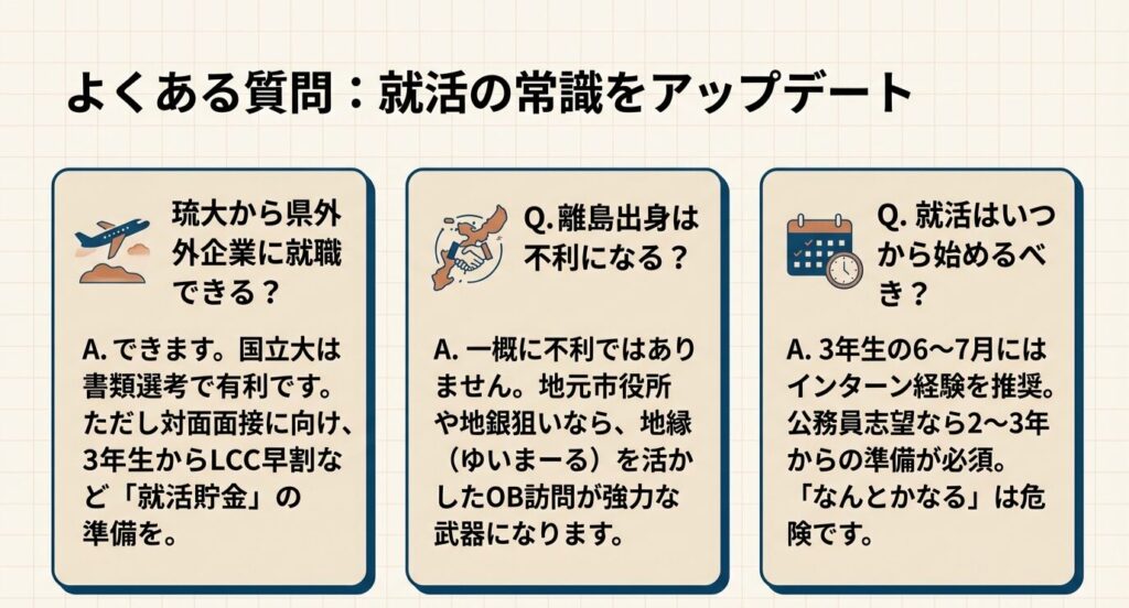 よくある質問・就活の常識のアップデート