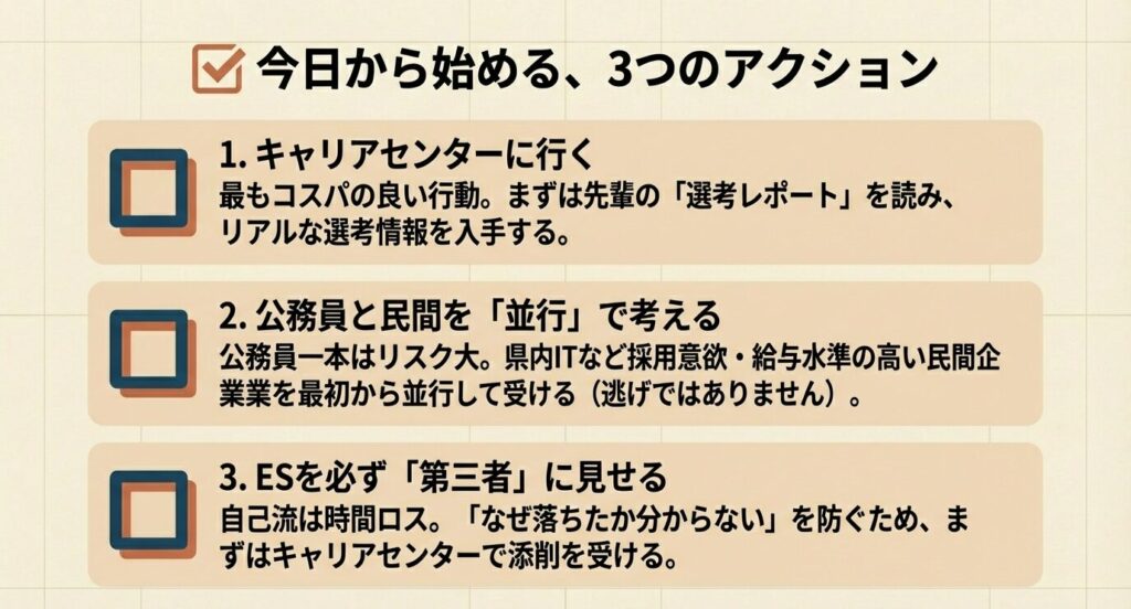 今日から始める3つのアクション